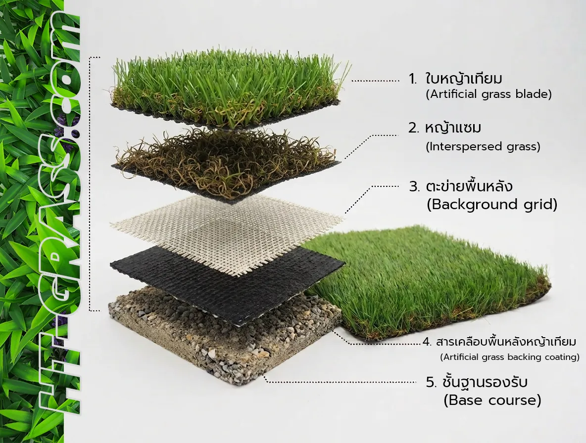 High-quality artificial grass